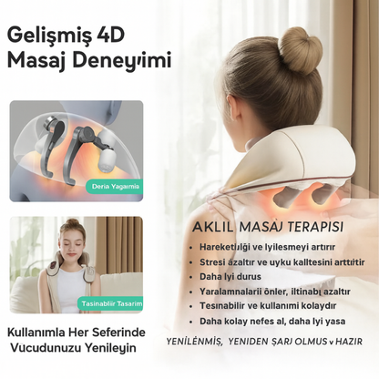 Relma Boyun Masaj Cihazı
