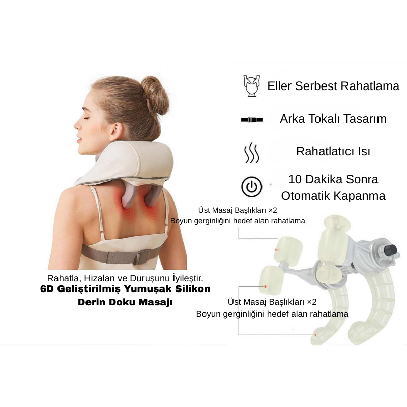 Relma Boyun Masaj Cihazı